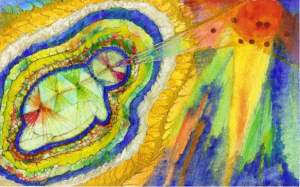 Ascending and descending processes, Robert Earl Burton, Fellowship of Friends, FourthWayToday.org, Natassa Cavalli